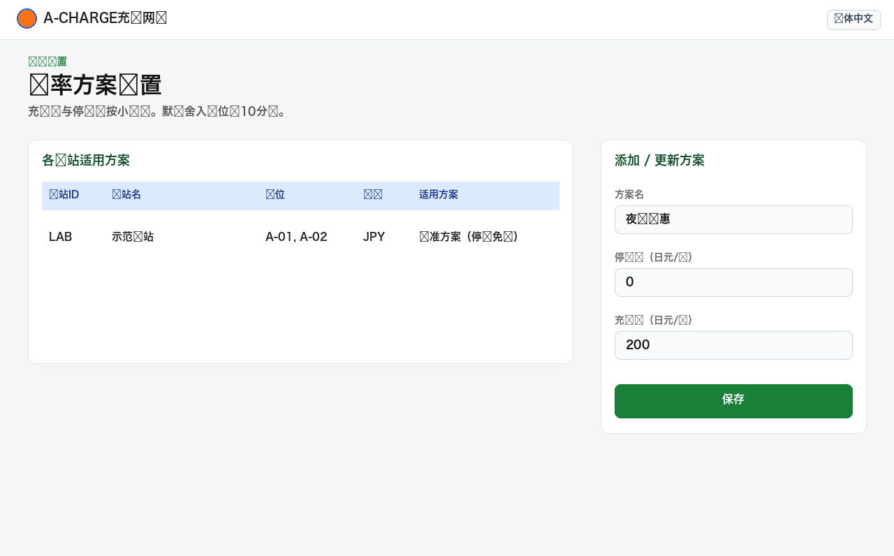 管理界面：费用方案设置